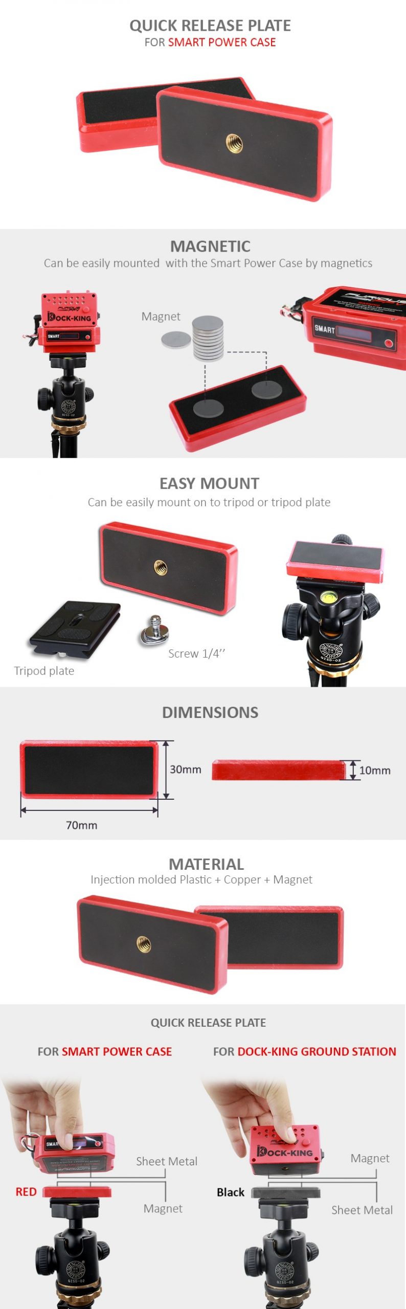 Piastra magnetica a sgancio rapido FuriousFPV per custodia Smart Power  
